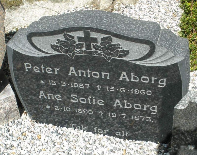 Peter Anton Aborg.JPG